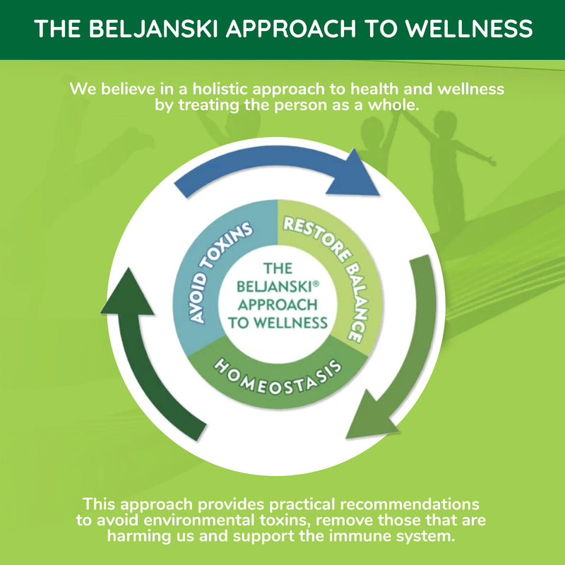 The Beljanski Approach to Wellness