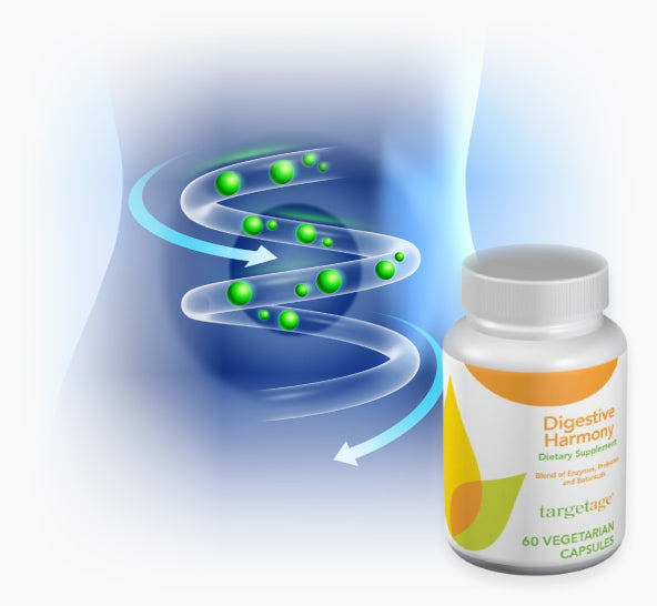 A New Generation of Probiotic Products++Enfin, Des Probiotiques "Intelligents" !