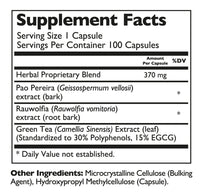 Supplement Facts