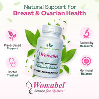 Womabel infographic